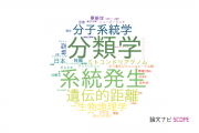 【論文データ】国立科学博物館の医歯薬学分野の研究動向まとめ
