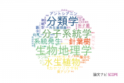 【論文データ】国立科学博物館の農学分野の研究動向まとめ