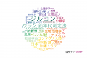 【論文データ】国立科学博物館の数物系科学分野の研究動向まとめ