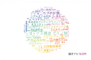 【論文データ】国立医薬品食品衛生研究所（NIHS)の化学分野の研究動向まとめ