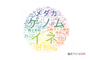 【論文データ】国立遺伝学研究所（NIG)の生物学分野の研究動向まとめ