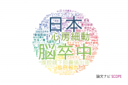 【論文データ】国際医療福祉大学の医歯薬学分野の研究動向まとめ