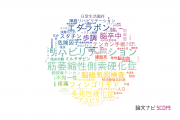 【論文データ】国際医療福祉大学の複合領域分野の研究動向まとめ