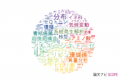 【論文データ】高知大学の生物学分野の研究動向まとめ