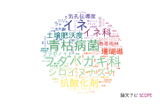 【論文データ】高知大学の農学分野の研究動向まとめ