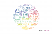 【論文データ】高知大学の化学分野の研究動向まとめ