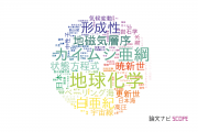 【論文データ】高知大学の数物系科学分野の研究動向まとめ