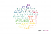 【論文データ】高知大学の総合理工分野の研究動向まとめ
