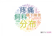 【論文データ】高知大学の複合領域分野の研究動向まとめ