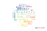 【論文データ】高知工科大学の化学分野の研究動向まとめ