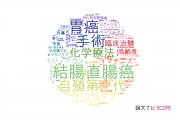 【論文データ】高知医療センターの医歯薬学分野の研究動向まとめ