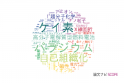 【論文データ】高輝度光科学研究センター (JASRI)の化学分野の研究動向まとめ