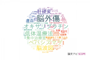 【論文データ】香川大学医学部附属病院の医歯薬学分野の研究動向まとめ