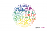 【論文データ】香川大学の医歯薬学分野の研究動向まとめ