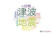 【論文データ】香川大学の数物系科学分野の研究動向まとめ