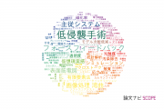 【論文データ】香川大学の工学分野の研究動向まとめ