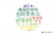 【論文データ】香川大学の総合理工分野の研究動向まとめ