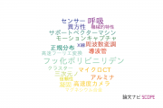 【論文データ】香川高等専門学校の工学分野の研究動向まとめ