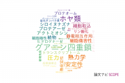 【論文データ】甲南大学の生物学分野の研究動向まとめ