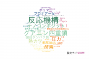 【論文データ】甲南大学の化学分野の研究動向まとめ