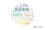 【論文データ】弘前大学の総合理工分野の研究動向まとめ