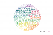 【論文データ】広島大学の農学分野の研究動向まとめ