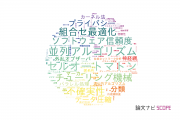 【論文データ】広島大学の情報学分野の研究動向まとめ
