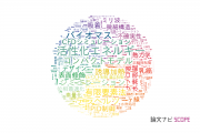 【論文データ】広島大学の工学分野の研究動向まとめ