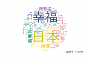 【論文データ】広島大学の社会科学分野の研究動向まとめ