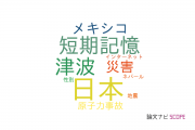 【論文データ】広島大学の人文学分野の研究動向まとめ