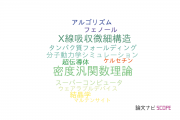 【論文データ】広島市立大学の化学分野の研究動向まとめ