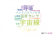 【論文データ】広島市立大学の数物系科学分野の研究動向まとめ