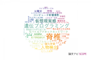 【論文データ】広島市立大学の工学分野の研究動向まとめ
