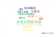 【論文データ】広島市立大学の総合理工分野の研究動向まとめ