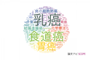 【論文データ】公益財団法人がん研究会の医歯薬学分野の研究動向まとめ
