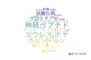 【論文データ】公益財団法人サントリー生命科学財団の医歯薬学分野の研究動向まとめ