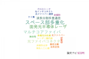 【論文データ】古河電気工業株式会社の総合理工分野の研究動向まとめ