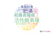 【論文データ】県立広島大学の生物学分野の研究動向まとめ