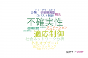 【論文データ】県立広島大学の情報学分野の研究動向まとめ
