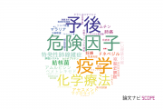【論文データ】結核予防会結核研究所の医歯薬学分野の研究動向まとめ