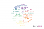 【論文データ】警察科学研究所の医歯薬学分野の研究動向まとめ