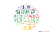【論文データ】慶応義塾大学病院の医歯薬学分野の研究動向まとめ