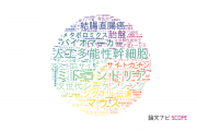 【論文データ】慶応義塾大学の生物学分野の研究動向まとめ