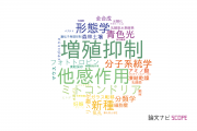 【論文データ】慶応義塾大学の農学分野の研究動向まとめ