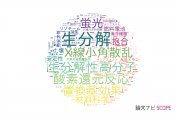 【論文データ】群馬大学の化学分野の研究動向まとめ