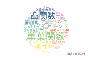 【論文データ】群馬大学の数物系科学分野の研究動向まとめ
