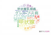 【論文データ】隈病院の医歯薬学分野の研究動向まとめ