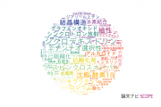 【論文データ】熊本大学の化学分野の研究動向まとめ