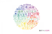 【論文データ】熊本大学の数物系科学分野の研究動向まとめ