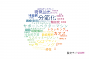 【論文データ】熊本大学の情報学分野の研究動向まとめ